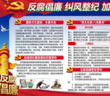 XX局党风廉政建设2020年工作计划(两篇)