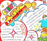 小学生春节手抄报