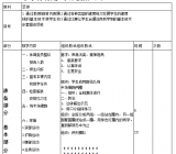 六年级足球教案