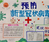 关于疫情的手抄报
