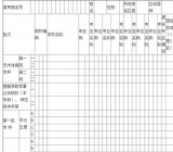 高考志愿表填写样本