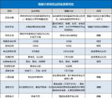 专访淮安高考升学规划专家—陈浩老师