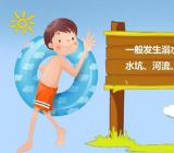 防溺水观后感作文500字