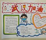 防疫有我爱卫同行手抄报