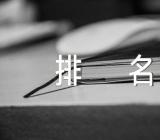 山西本科学校排名2023(锦集3篇)