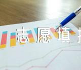 河南高考艺术类志愿填报时间2023精选三篇