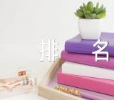 2023年浙江二本大学排名精选三篇