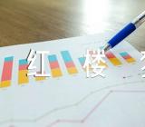 读红楼梦心得100字(合集5篇)