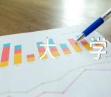 2023宁夏高职专科大学排名范文(精选三篇)