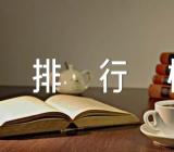 2023山西一本大学排行榜精选三篇