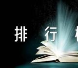 山东一本大学排行榜精选4篇