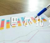 珍惜当下的巴尔扎克的经典名言锦集40条(合集2篇)