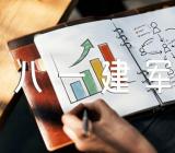 赞八一建军节经典句子98句锦集三篇