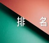 江苏所有大学排名【汇编二篇】