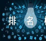 2023山东省高中排名榜前三【汇编三篇】