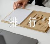 宁夏姓氏人口排行榜