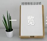 陕西大学排名一览表(合集4篇)