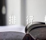 河南理工类大学排行榜