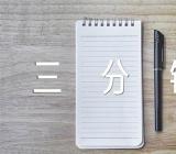 中国精神英语演讲稿三分钟(通用3篇)